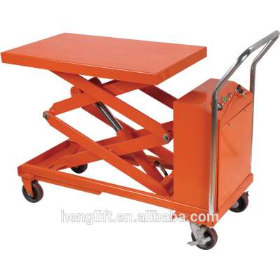 PALLET TRUCK CPT-II HAND OR ELECTRIC LIFT TABLE